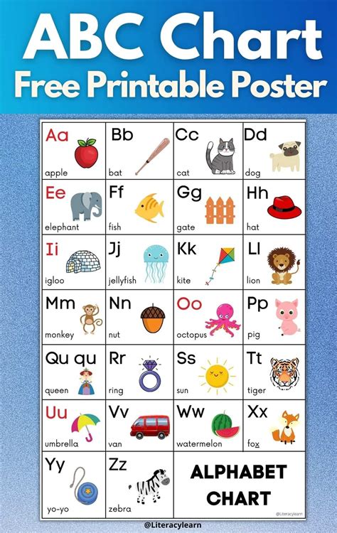 Free Abc Chart How To Use Alphabet Posters Literacy Learn Off
