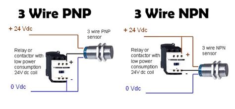 Npn And Pnp Sensor Wiring