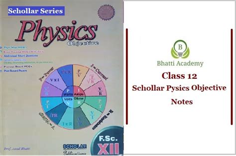 Class 12 Scholar Physics Objective Notes Download Fsc Notes
