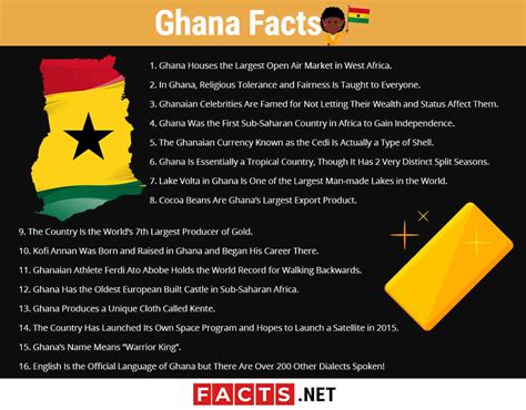 20 Ghana Facts Culture Religion Food History And More