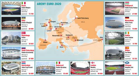 Euro 2020 Gdzie I Kiedy Odbędą Się Mistrzostwa Europy Euro 2020