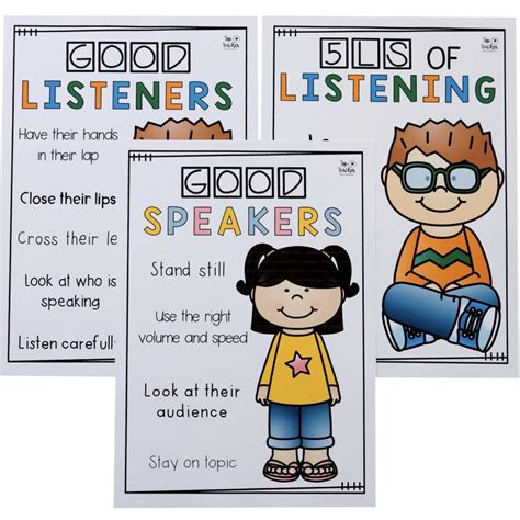 Speaking And Listening Posters Top Teacher