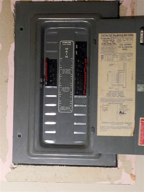 Replace Fuse Box And Service Panel Upgrade Total Electric
