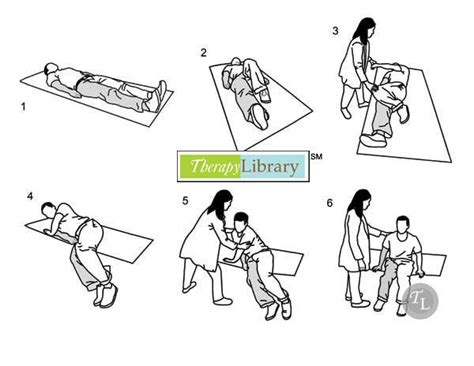 Bed Mobility For Hemiplegics Occupational Therapy Physical Therapy