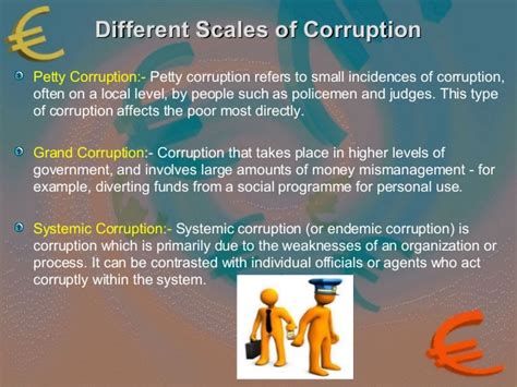 How to pronounce corruption in british english, in context ▾. Corruption; Meaning, Types, Density, Causes, Effects and ...