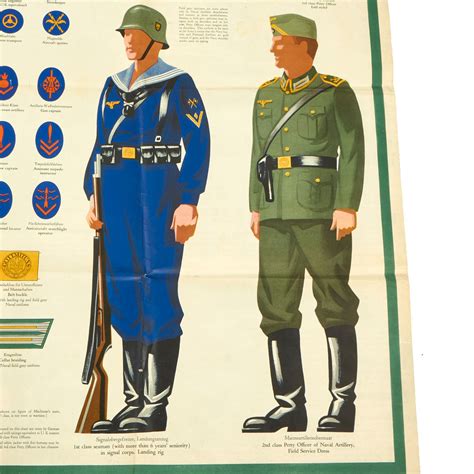 Original Us Wwii Army Orientation Course German Navy Uniforms And Insi