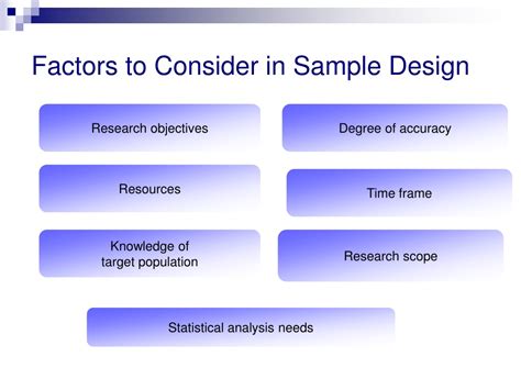 Ppt Research Design Part 2 Powerpoint Presentation Free Download