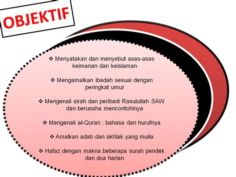 Prasekolah merupakan sebahagian daripada sistem pendidikan malaysia. KEROHANIAN DAN MORAL: KURIKULUM PENDIDIKAN ISLAM PRASEKOLAH