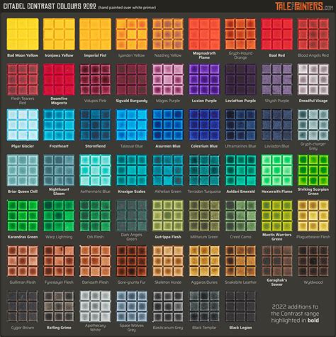 Top Tip Visual Comparison Of All 61 Contrast 23 Xpress Colors 23