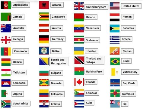 Country Flags With Names World Flags With Names Flags With Names Unamed