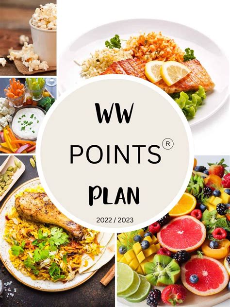 the new weight watchers points plan explained 2022 2023 artofit