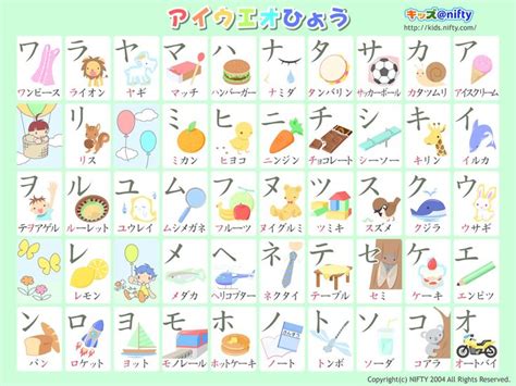 27 Katakana Charts Stroke Order Mnemonics Practice And More