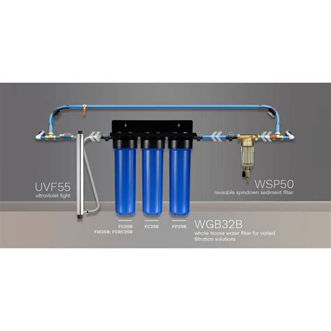 Ispring Wgb22bm 2 Stage Whole House Water Filtration System With Carbon