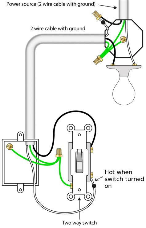 To perform this operation you will need a three wire cable with ground. Smart switch wiring compatibility | Stuff