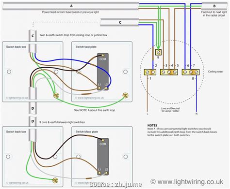 Can i remove the motion sensor from a light? Dimmer Switch Wiring Diagram L1 L2 - Database - Wiring ...