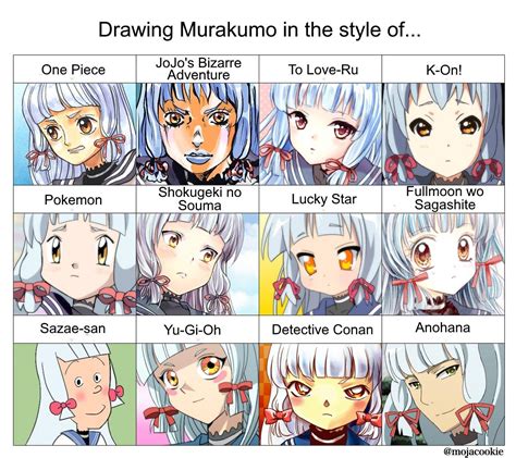 Different Styles Of Anime Drawing Wallpaperist