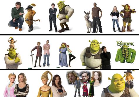 All Shrek Characters