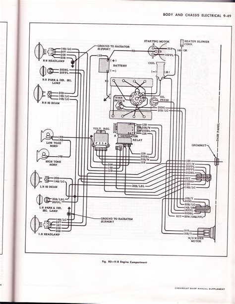 1964 Impala Wiring Diagram Wiring Schema Images And Photos Finder