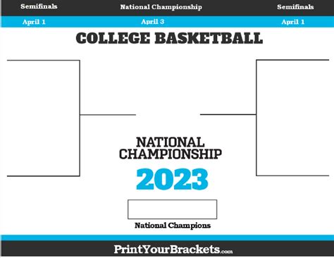 Final Four Bracket And Tv Schedule For 2025 Ncaa Tournament