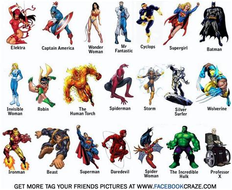 Marvel Superhero Names Superhero Poster Disney Character Drawings