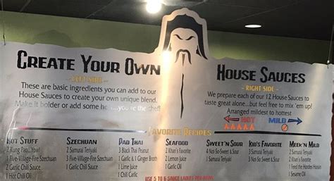 We did not find results for: HuHot Mongolian Grill Academy Blvd - Picture of HuHot ...