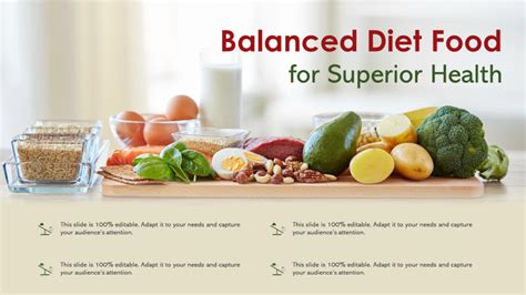 Updated 2023 Top 25 Diet And Nutrition Powerpoint Templates For