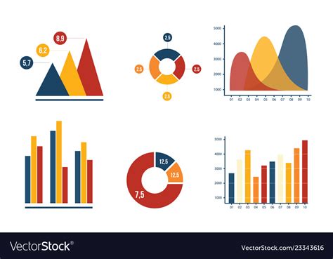 Business Charts And Graphs