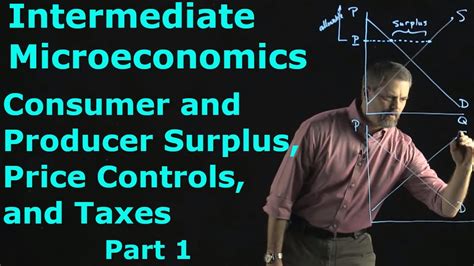 Intermediate Microeconomics Consumer Surplus Producer Surplus Price