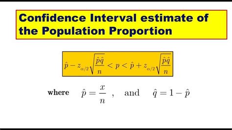 Confidence Interval Estimate Of The Population Proportion YouTube