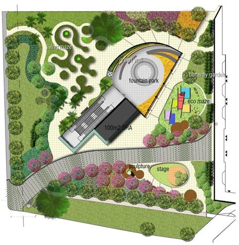 Small Park Design Planos De Paisajes Arquitectura De Paisaje Parques
