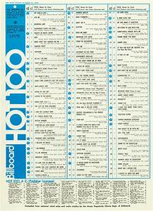 Billboard 100 Chart 1972 10 21 Music Charts Billboard 100