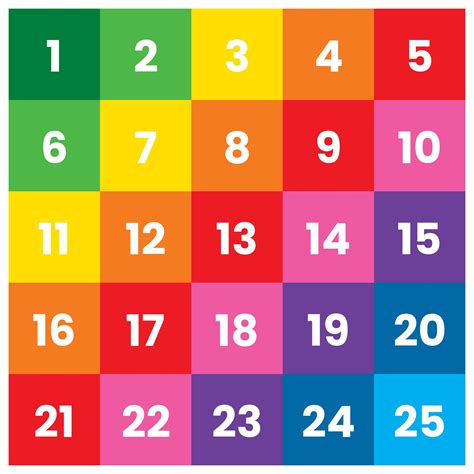 Printable Number Grid 1 25 Number Grid Number Chart N