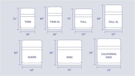 Sizes Of Full And Queen Beds Hanaposy