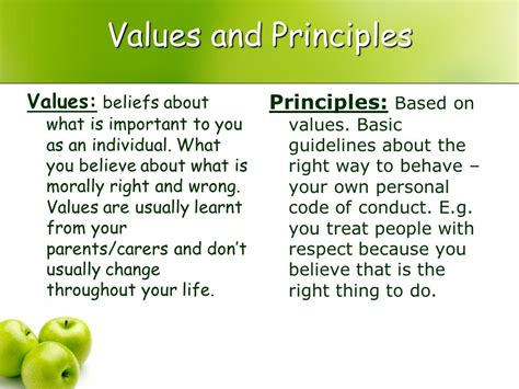 Principles And Values In Business Gaetane Ferland