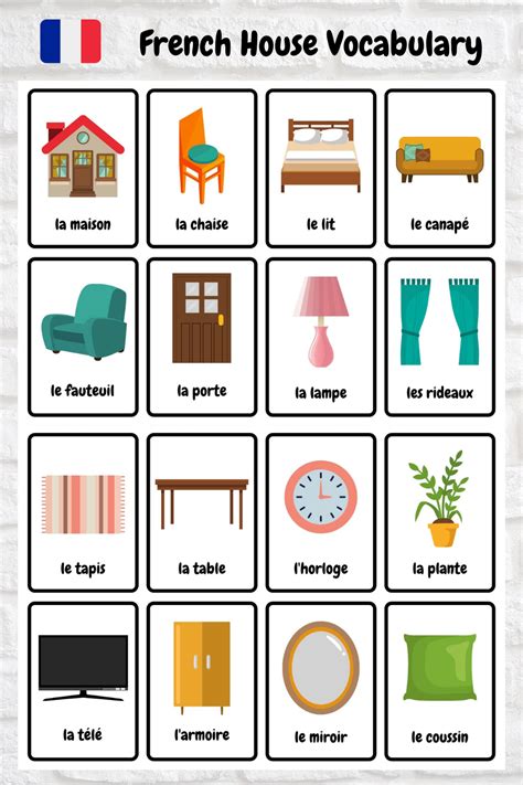 French House Vocabulary Flashcards For Kids 56 Words French Vocabulary