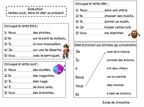 Evaluation Etre avoir et aller au présent French grammar French