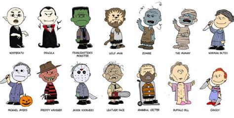 More and more horror movies are gaining traction and popularity with 'get out', 'mother!', and even jon krasinski's new film 'a quiet place' gearing this character's story has been told countless times, in different ways, but the most famous portrayal is probably bram stoker's version of the character. Artist illustrates Charlie Brown from 'Peanuts' as famous ...