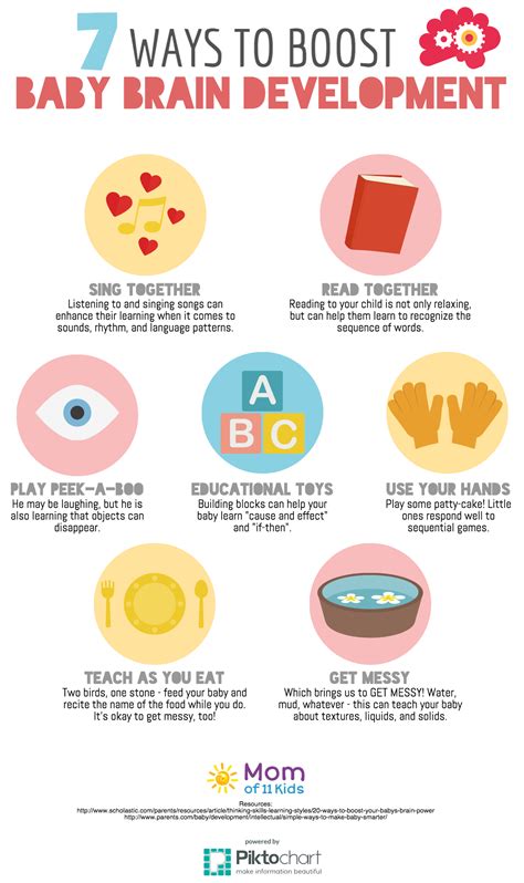 7 Ways To Boost Your Babys Brain Development Baby Care Tips Baby