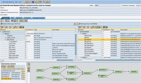 What Is Sap Pi Po Ultimate Guide Sap Integration Hub 2023