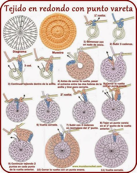 MIS COSAS A CROCHET Puntos Básicos Del Crochet