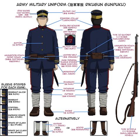 Russo Japanese War Uniforms Gostxpress