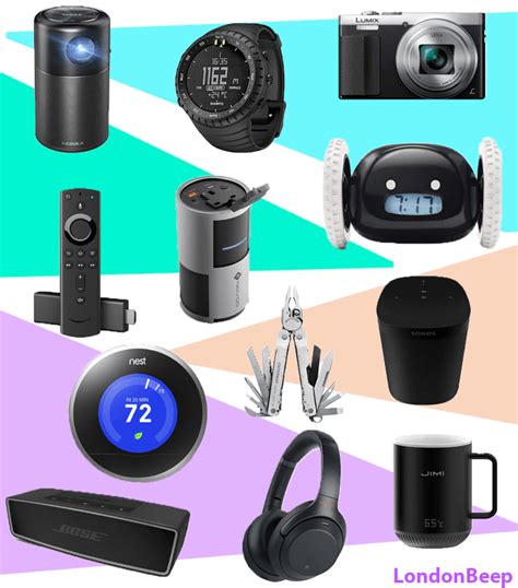 Cool Gadgets For Christmas 2020 Best New 2020