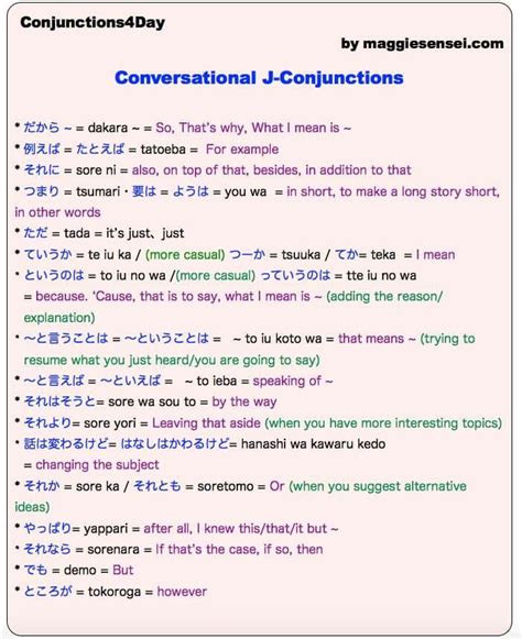 Pin By Czerina On Japanese Grammar Learn Japanese Words Japanese