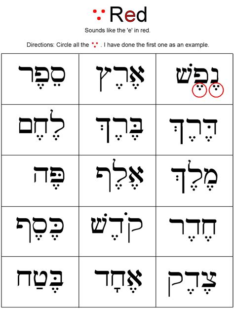 How To Read Hebrew Vowels How To Guide