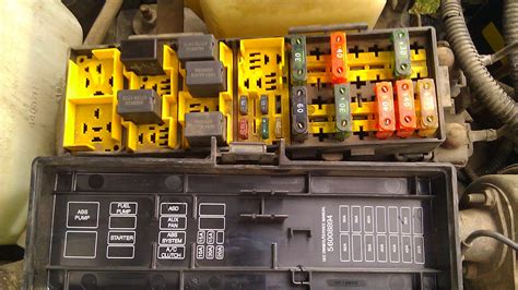 I can't figure out which fuse is which. 95 99 Chevy Truck Fuse Box - Wiring Diagram Networks