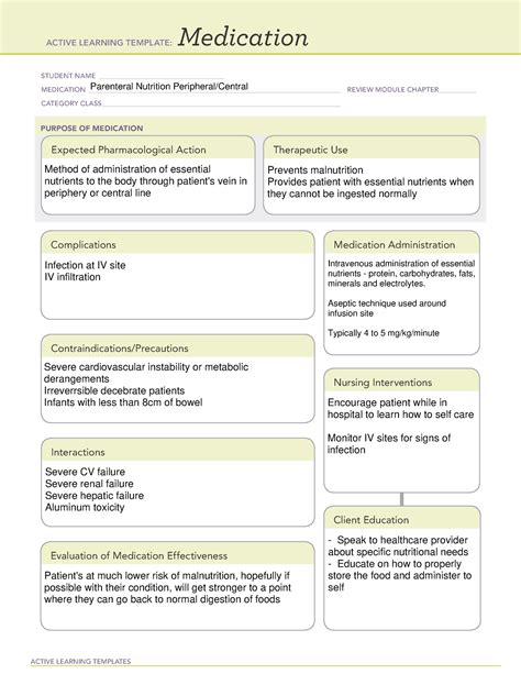 Tpn Ati Medication Active Learning Template Discussin