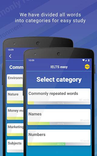 Updated Ielts Listening Vocabulary Mod Apk For Android Windows Pc