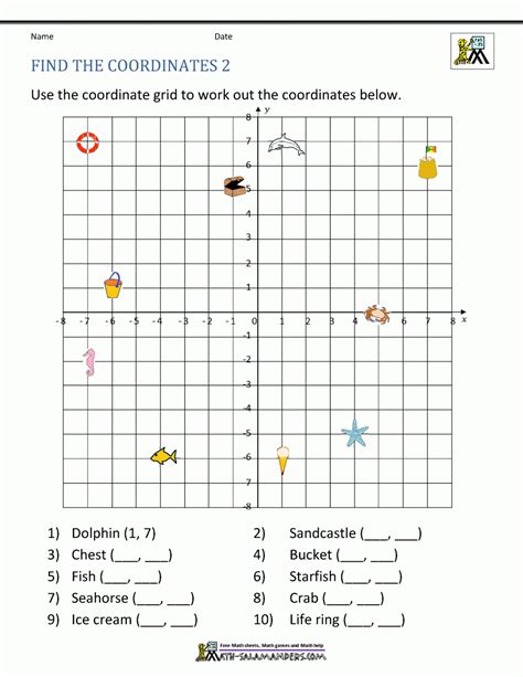 Easy Coordinates Worksheets For Hallowen