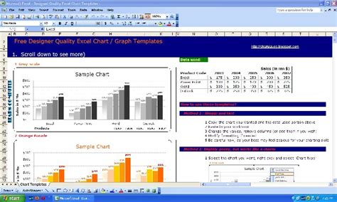 Microsoft Excel Chart Templates