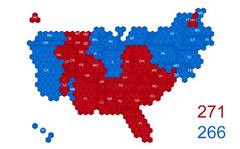 Live Results Us Election Day 2016